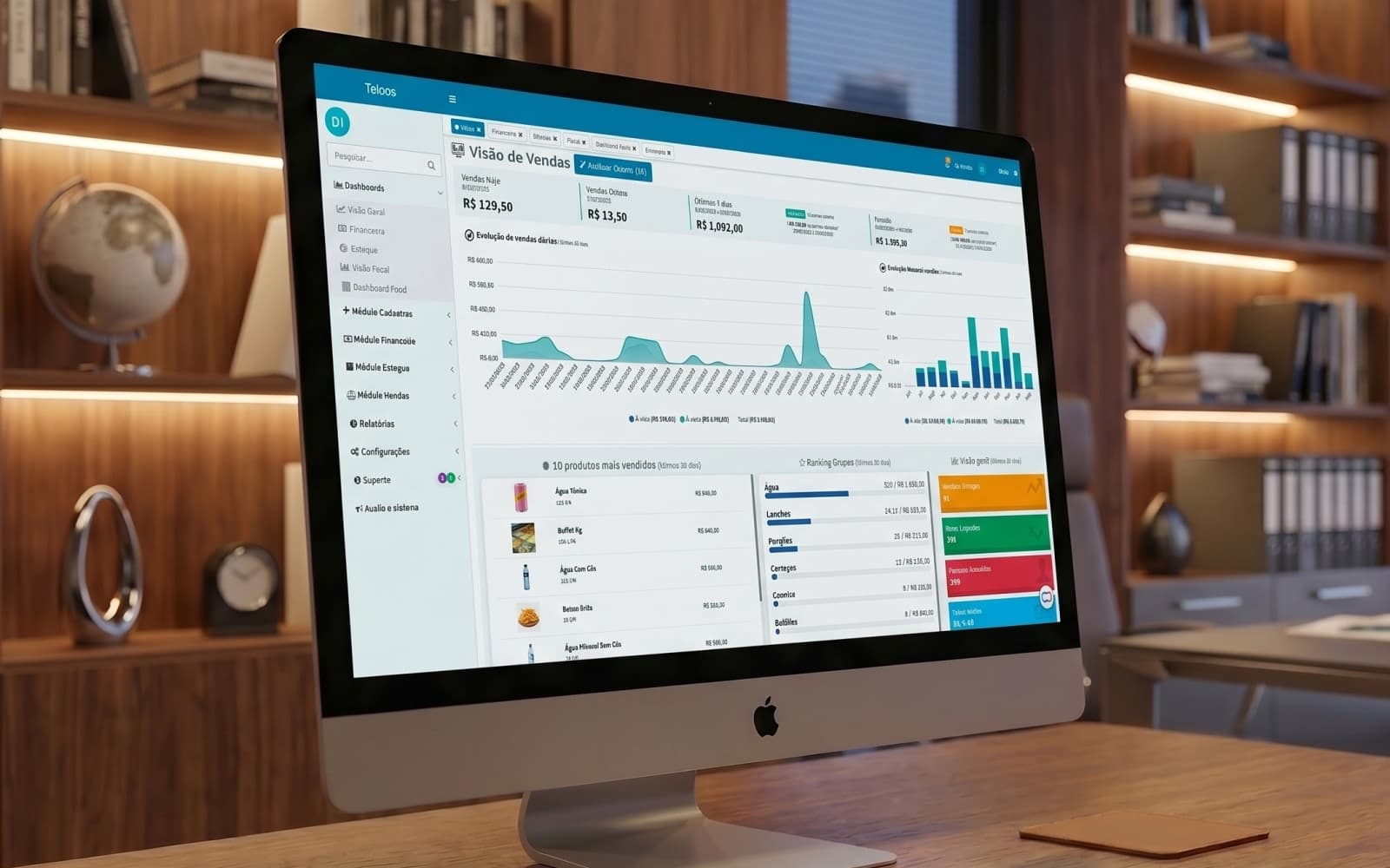 Dashboard de relatórios financeiros Teloos